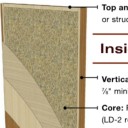 What is a Solid Core Door–July 2014 DHI magazine
